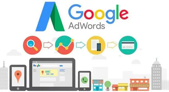 谷歌seo优化马鞍山谷歌推广公司